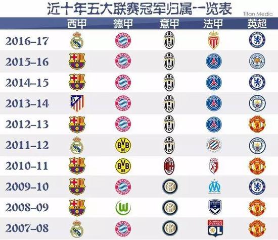 万欧元的价